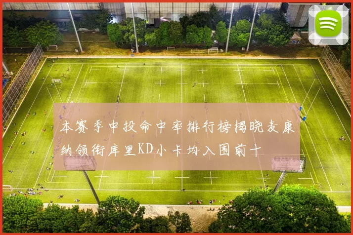 本赛季中投命中率排行榜揭晓麦康纳领衔库里KD小卡均入围前十